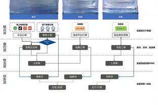 萨卡：我们在定位球犯了错 出现机会时我们必须抓住它